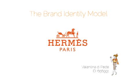 hermes french brand|Hermes brand identity.